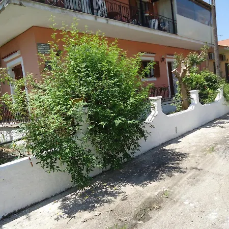 Angelik No1 Ύψος